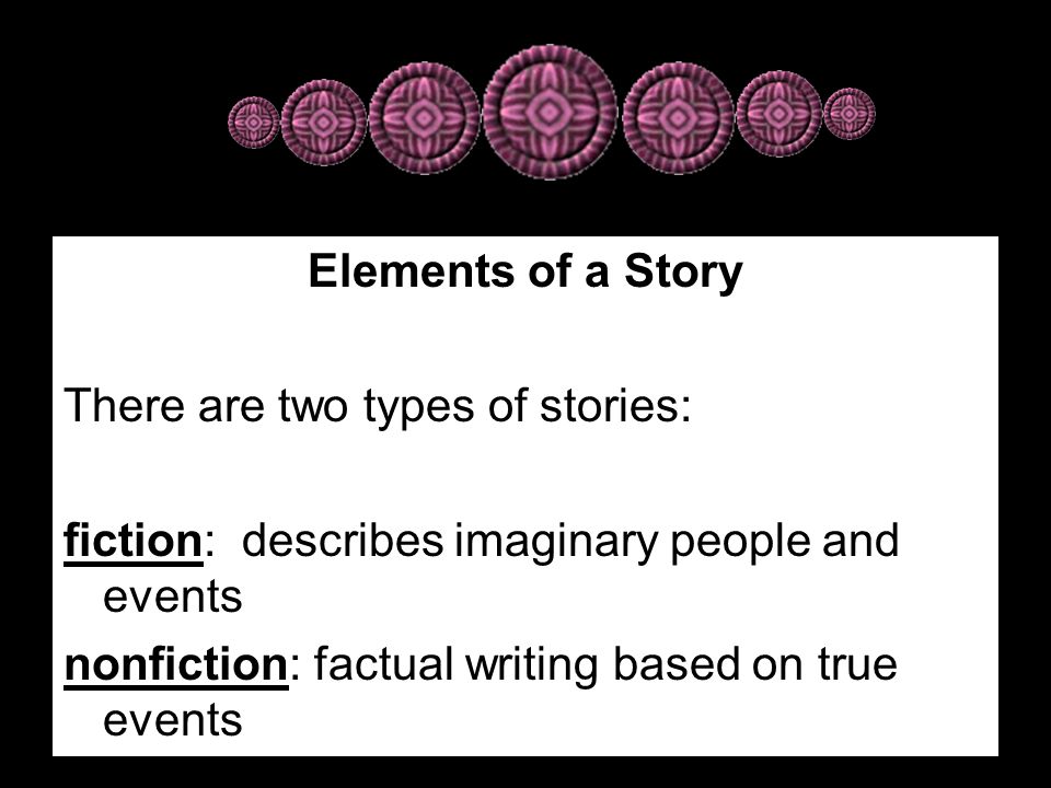 writing fiction based on historical events writing fiction based on real life