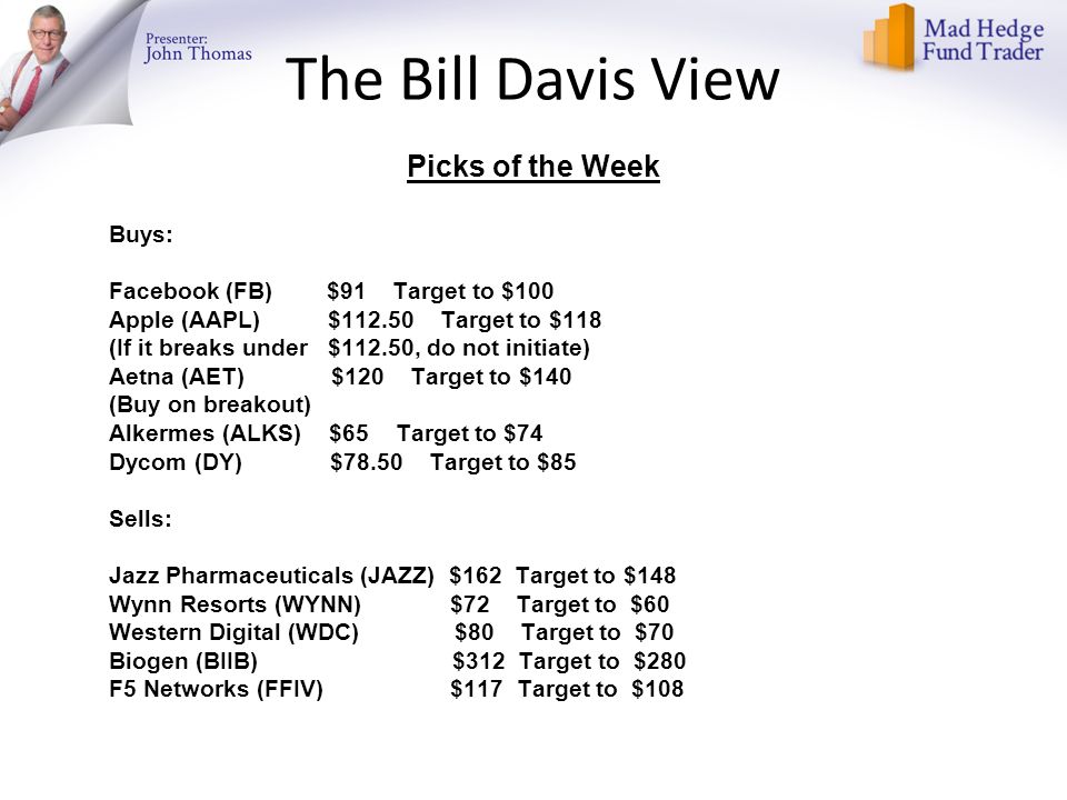 The Bill Davis View Picks of the Week Buys: Facebook (FB) $91 Target to $100 Apple (AAPL) $ Target to $118 (If it breaks under $112.50, do not initiate) Aetna (AET) $120 Target to $140 (Buy on breakout) Alkermes (ALKS) $65 Target to $74 Dycom (DY) $78.50 Target to $85 Sells: Jazz Pharmaceuticals (JAZZ) $162 Target to $148 Wynn Resorts (WYNN) $72 Target to $60 Western Digital (WDC) $80 Target to $70 Biogen (BIIB) $312 Target to $280 F5 Networks (FFIV) $117 Target to $108