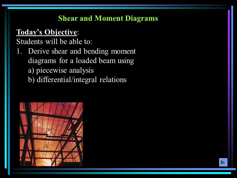 Shear and Moment Diagrams Today’s Objective: Students will be able to: 1.Derive shear and bending moment diagrams for a loaded beam using a) piecewise analysis b) differential/integral relations