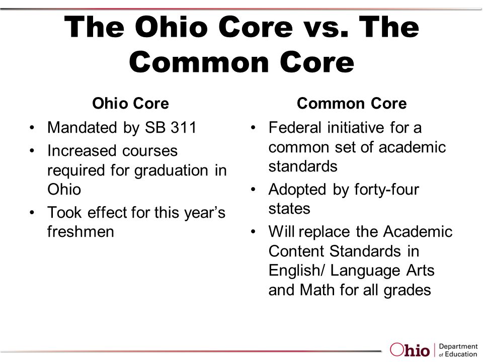 The Ohio Core vs.