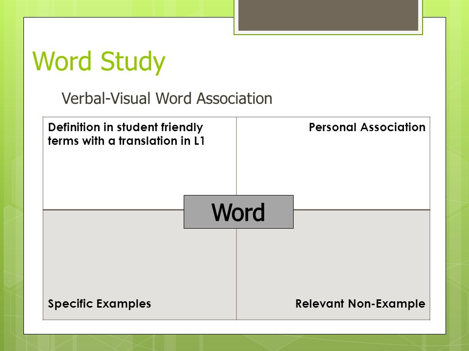 Word Study Verbal-Visual Word Association Definition in student friendly terms with a translation in L1 Personal Association Specific ExamplesRelevant Non-Example