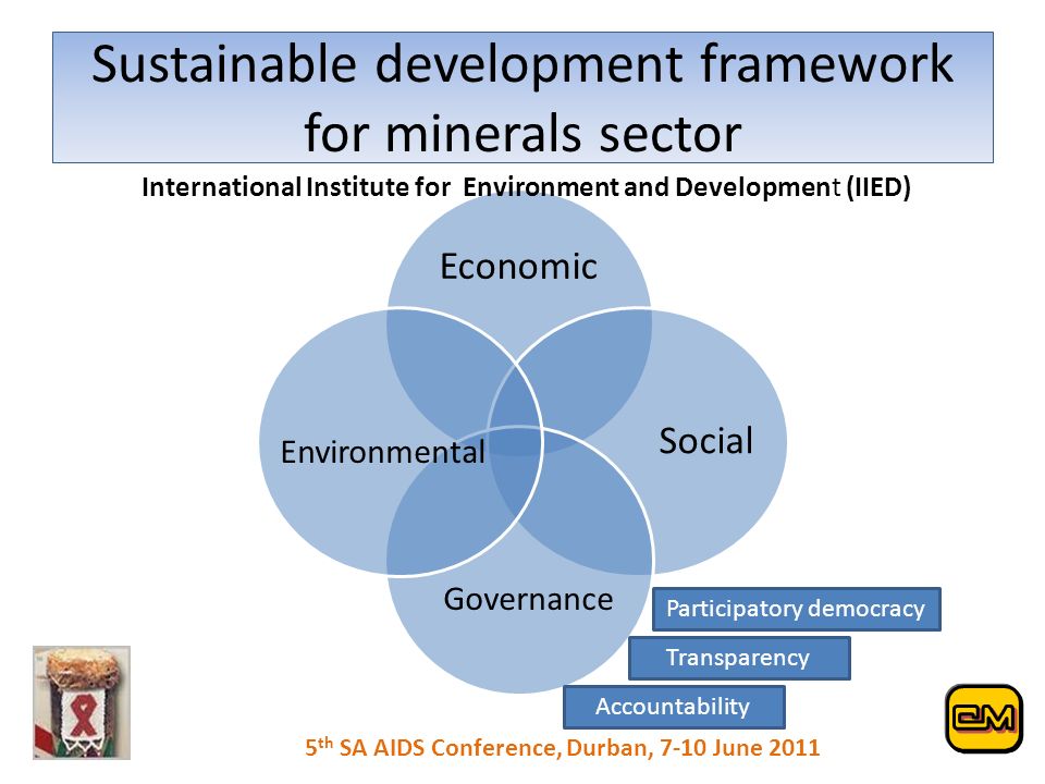 Sustainable development framework for minerals sector Economic Social Governance Environmental Participatory democracy Transparency Accountability 5 th SA AIDS Conference, Durban, 7-10 June 2011 International Institute for Environment and Development (IIED)