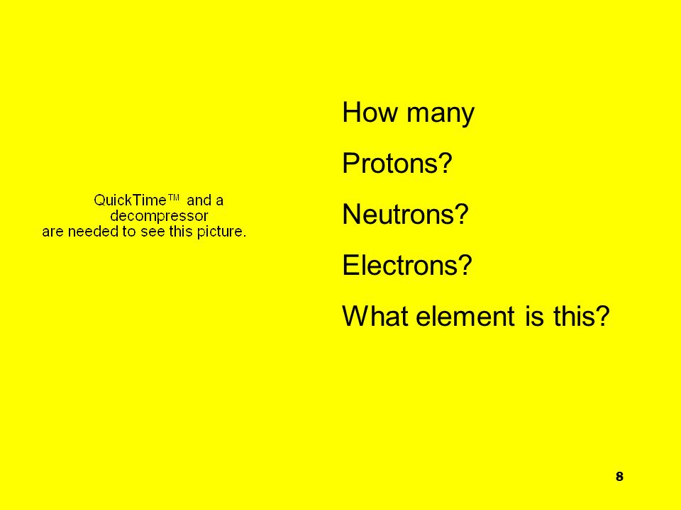 8 How many Protons Neutrons Electrons What element is this