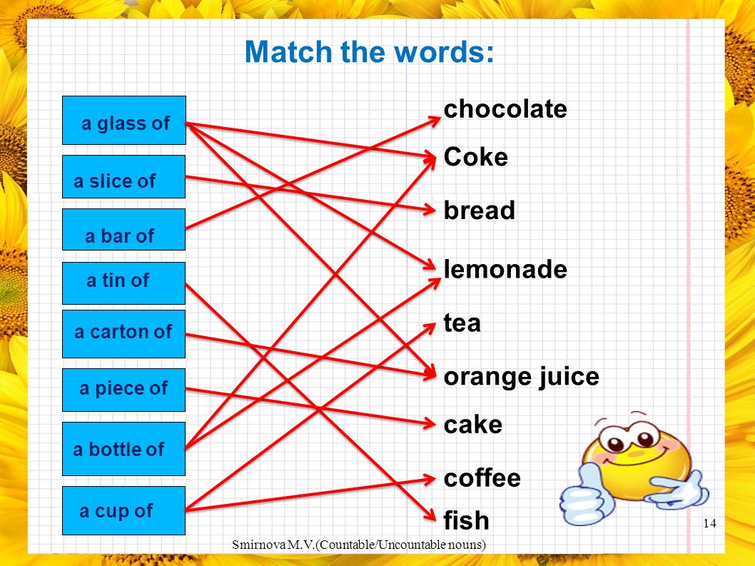 Match the words 7 класс ответы. Match the Words. Матч с исчисляемыми. Соедините слова как показано на примере a Glass. Предложения со словом Slice.