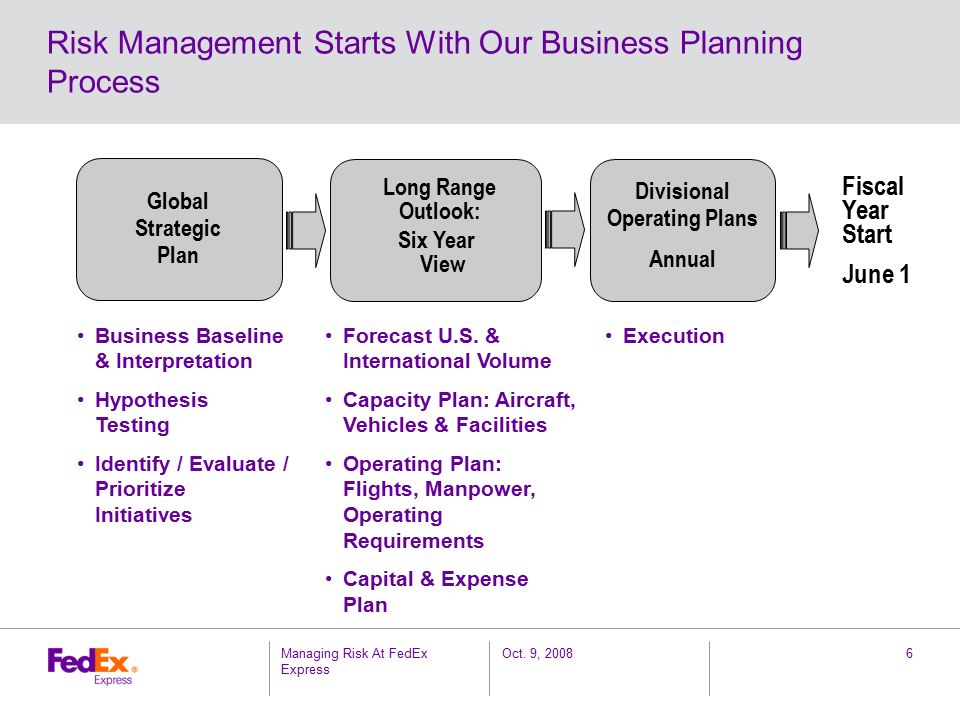 fedex vision statement fedex ignite strategy