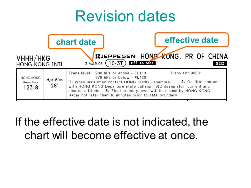 Jeppesen Chart Revision Dates