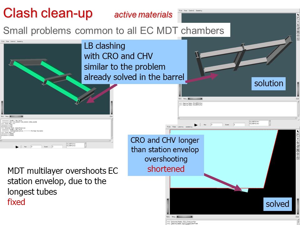 7 Clash clean-up active materials CRO and CHV longer than station envelop overshooting shortened Small problems common to all EC MDT chambers LB clashing with CRO and CHV similar to the problem already solved in the barrel solution solved MDT multilayer overshoots EC station envelop, due to the longest tubes fixed