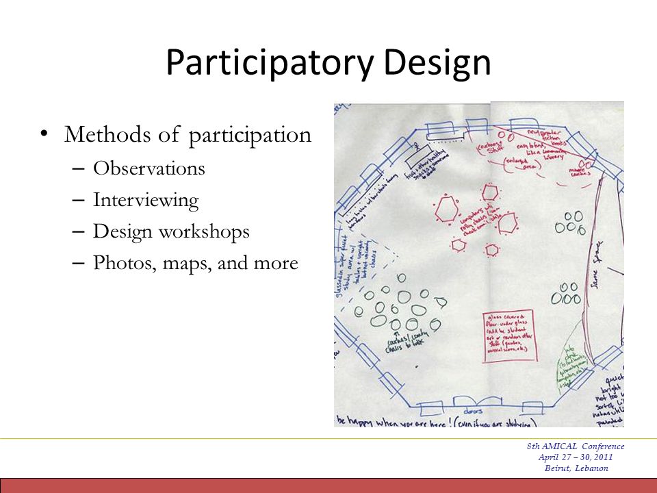 Participatory Design Methods of participation – Observations – Interviewing – Design workshops – Photos, maps, and more 8th AMICAL Conference April 27 – 30, 2011 Beirut, Lebanon