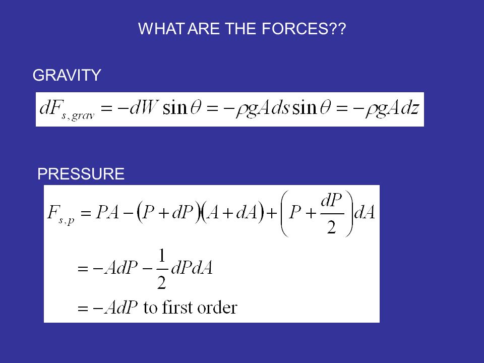 WHAT ARE THE FORCES GRAVITY PRESSURE