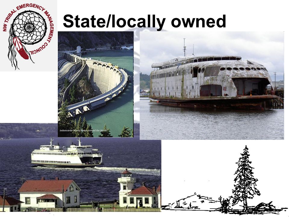 State/locally owned