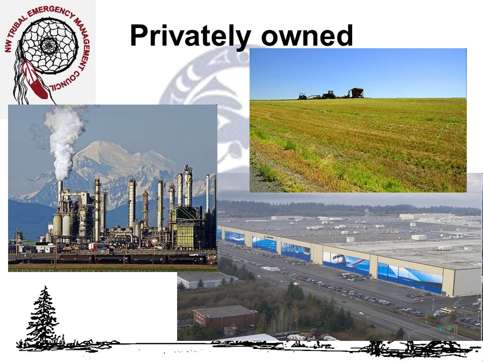 Privately owned