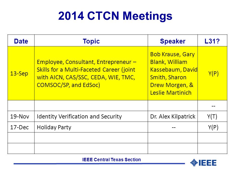 IEEE Central Texas Section 2014 CTCN Meetings DateTopicSpeakerL31.