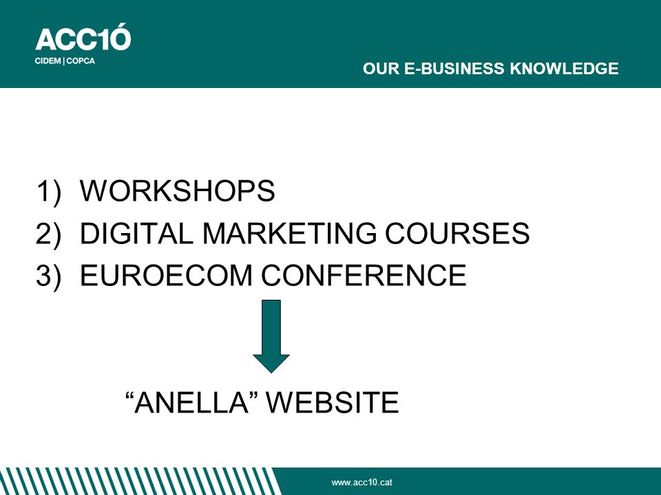 OUR E-BUSINESS KNOWLEDGE 1) WORKSHOPS 2) DIGITAL MARKETING COURSES 3) EUROECOM CONFERENCE ANELLA WEBSITE