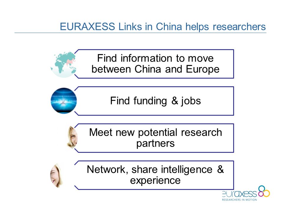 EURAXESS Links in China helps researchers Find information to move between China and Europe Find funding & jobs Meet new potential research partners Network, share intelligence & experience