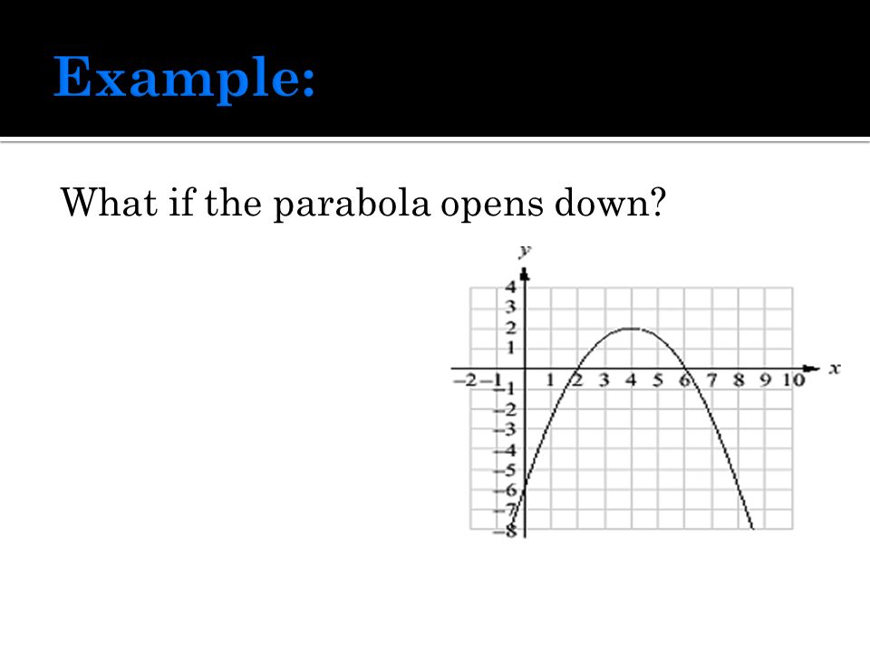 What if the parabola opens down
