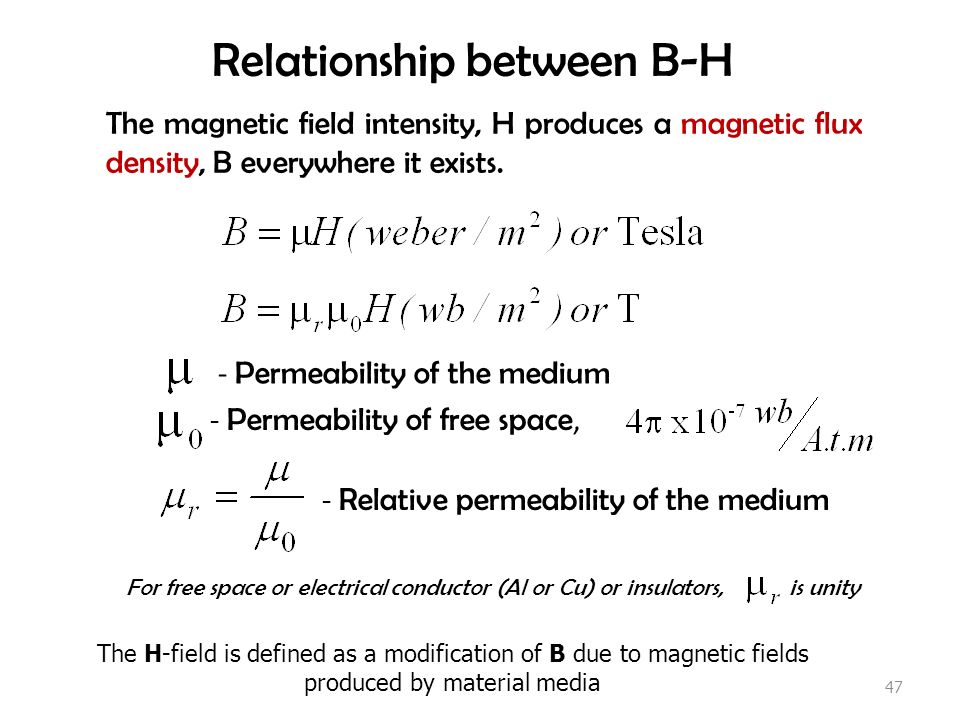 EKT 103 Magnetism & Electromagnetism CHAPTER 2 1 By: Dr Rosemizi Abd Rahim.  - ppt download