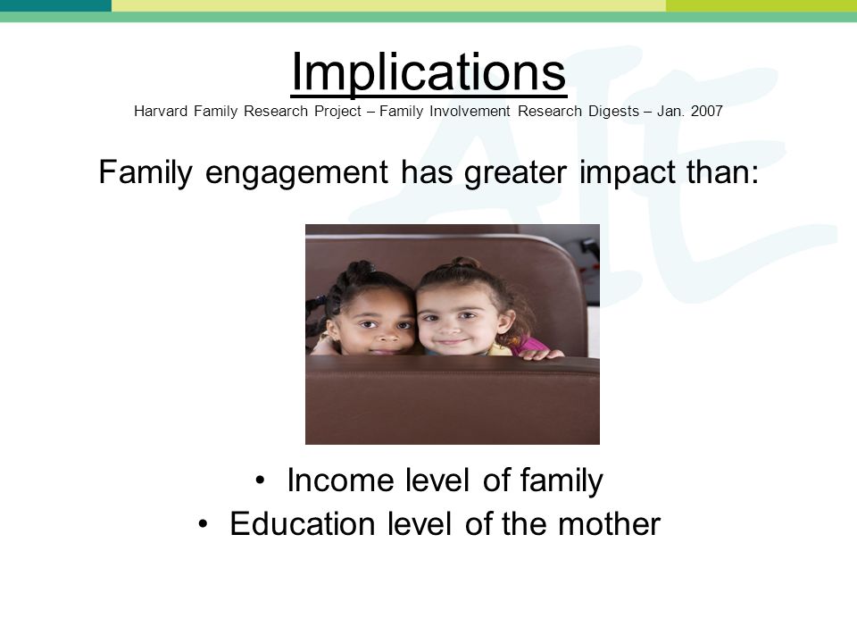 Implications Harvard Family Research Project – Family Involvement Research Digests – Jan.