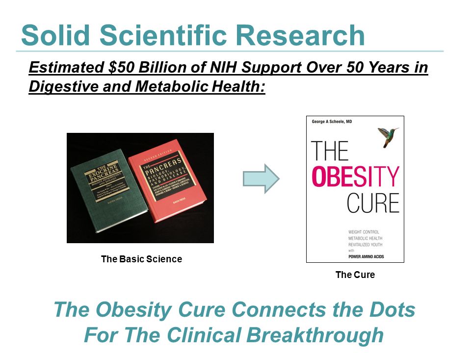 The Obesity Cure: Weight Control, Metabolic Health, Revitalized Youth With Power Amino Acids