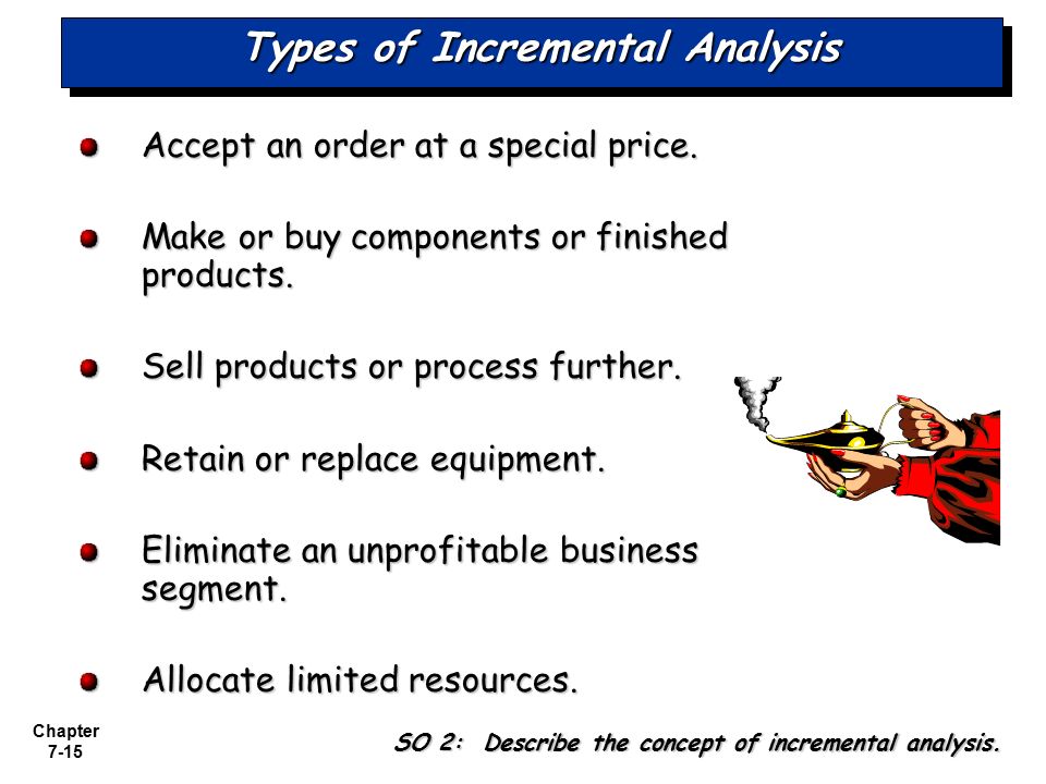 Incremental Analysis: Definition, Types, Importance, and Example