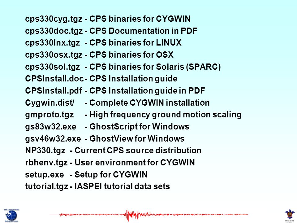 cygwin tutorial pdf cygwin tutorial pdf