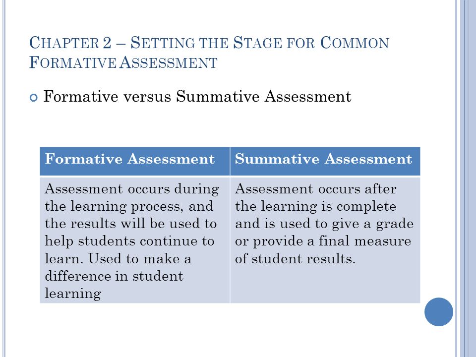 P ROFESSIONAL L EARNING C OMMUNITIES Stevens High School ppt download