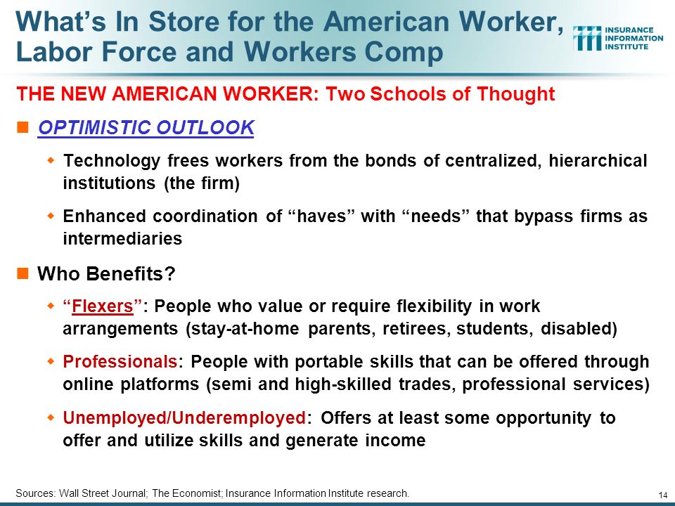 12/01/09 - 9pmeSlide – P6466 – The Financial Crisis and the Future of the P/C 14 What’s In Store for the American Worker, Labor Force and Workers Comp THE NEW AMERICAN WORKER: Two Schools of Thought OPTIMISTIC OUTLOOK  Technology frees workers from the bonds of centralized, hierarchical institutions (the firm)  Enhanced coordination of haves with needs that bypass firms as intermediaries Who Benefits.