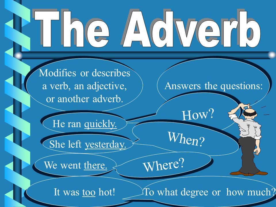 How about an ADVERB