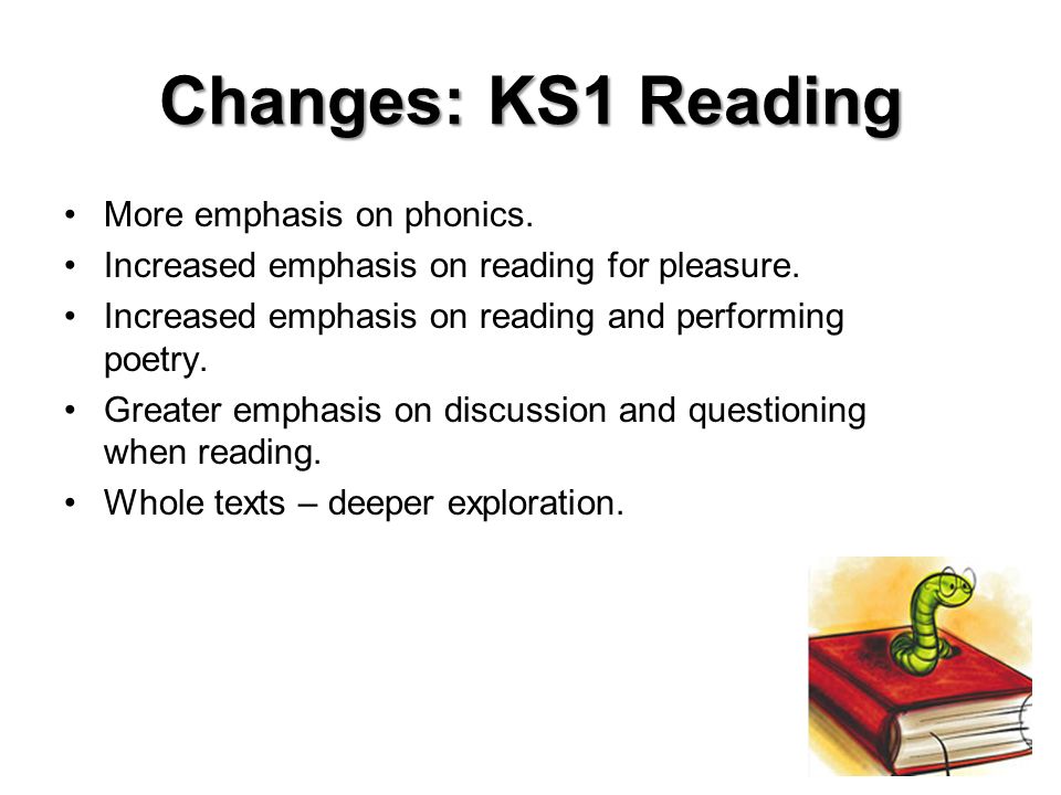 Changes: KS1 Reading More emphasis on phonics. Increased emphasis on reading for pleasure.