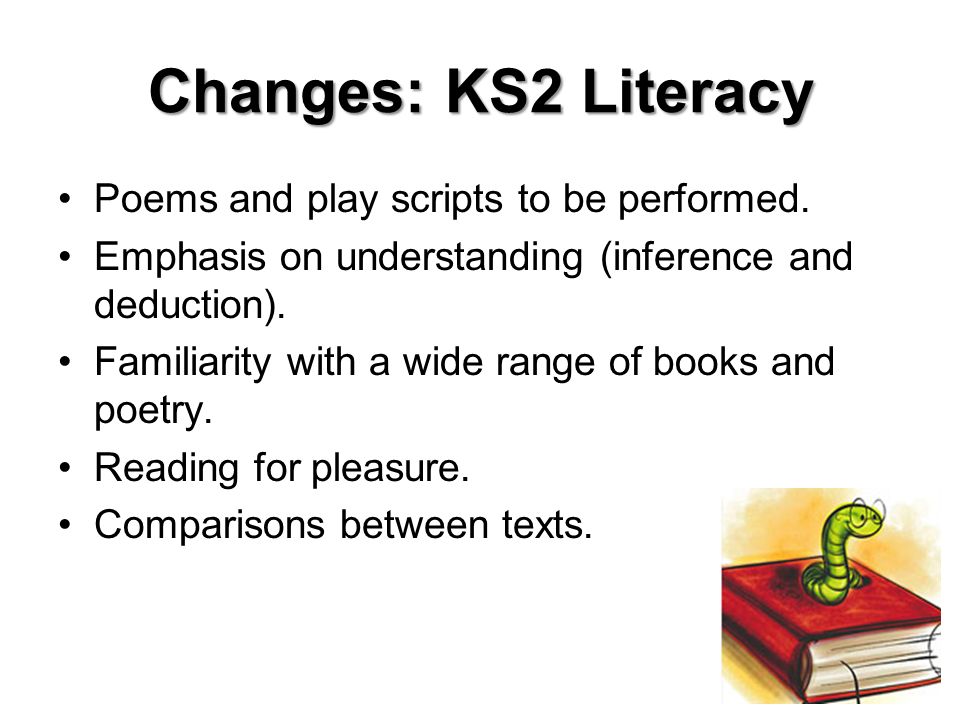 Changes: KS2 Literacy Poems and play scripts to be performed.