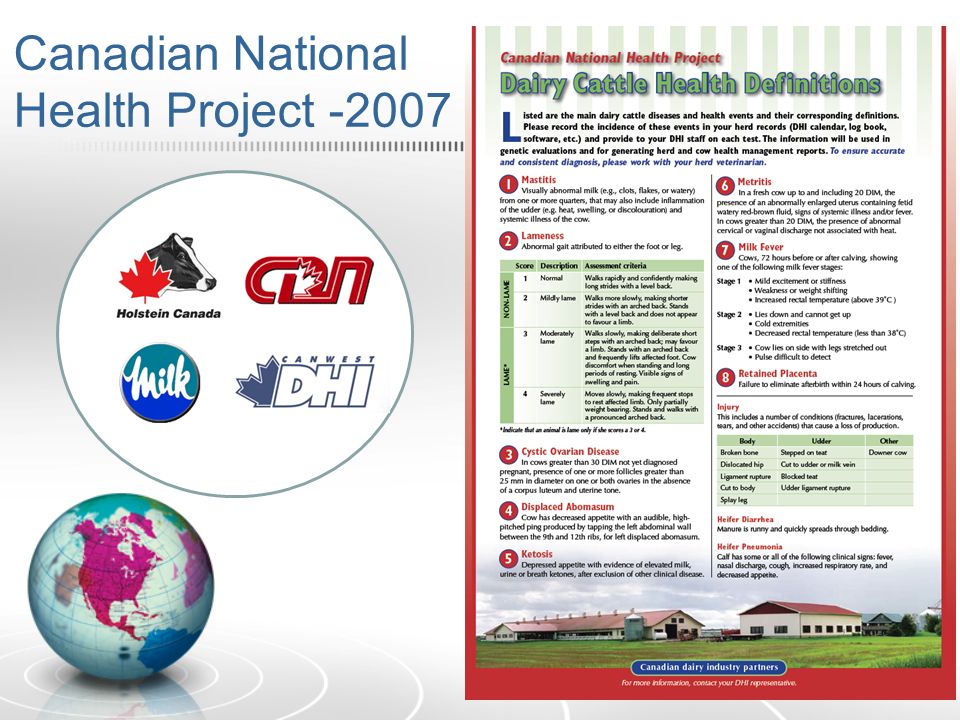 Canadian National Health Project -2007