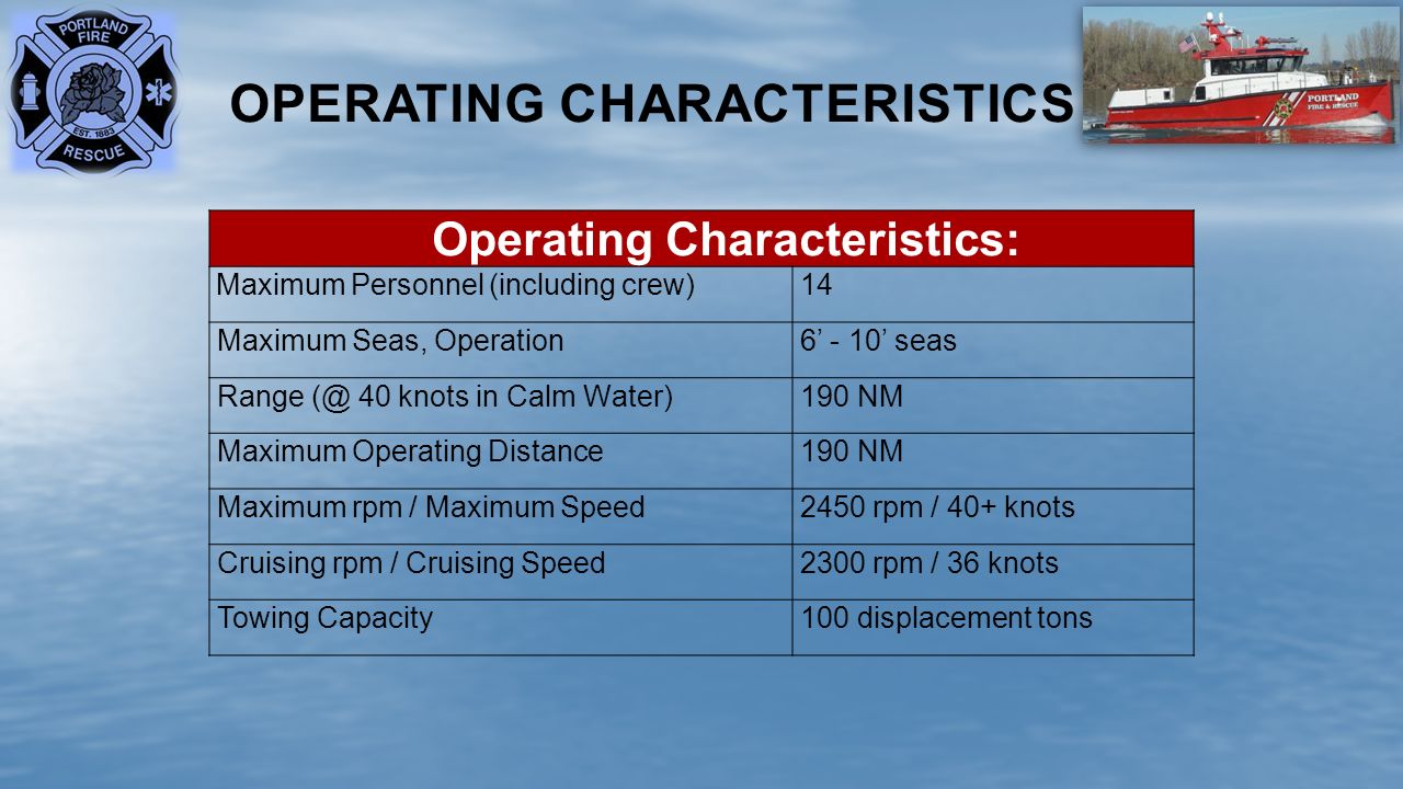 OPERATING CHARACTERISTICS Operating Characteristics: Maximum Personnel (including crew)14 Maximum Seas, Operation6’ - 10’ seas Range 40 knots in Calm Water)190 NM Maximum Operating Distance190 NM Maximum rpm / Maximum Speed2450 rpm / 40+ knots Cruising rpm / Cruising Speed2300 rpm / 36 knots Towing Capacity100 displacement tons