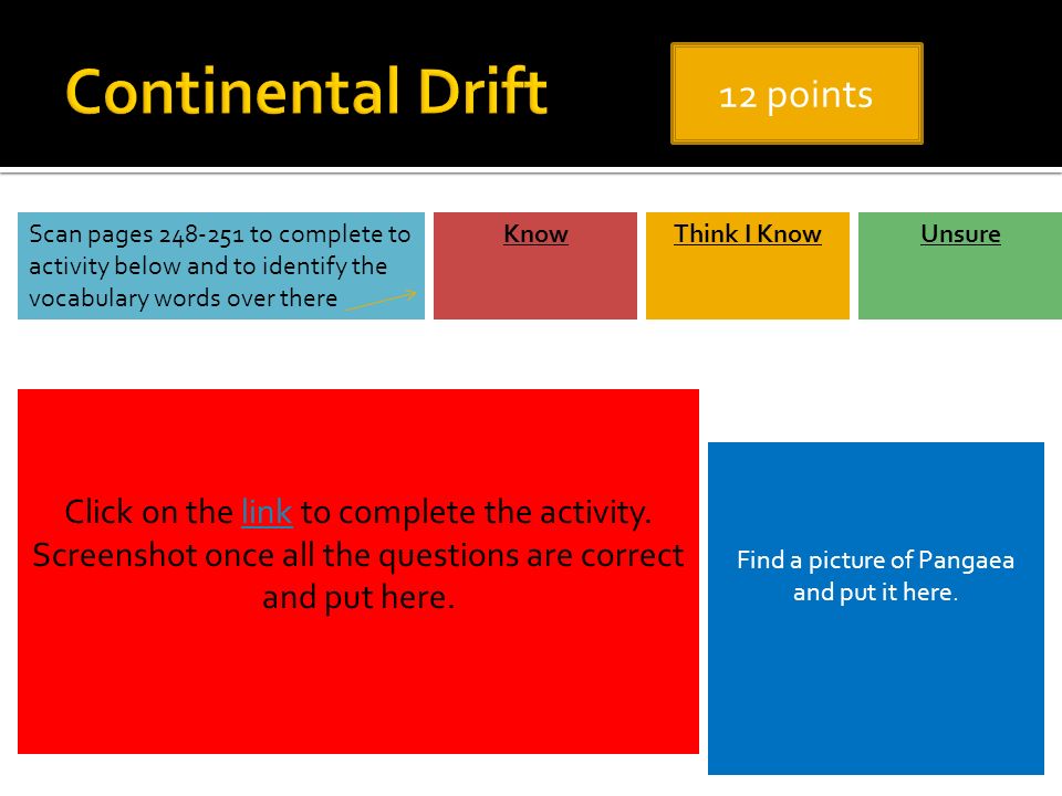 Scan pages to complete to activity below and to identify the vocabulary words over there KnowUnsureThink I Know Click on the link to complete the activity.
