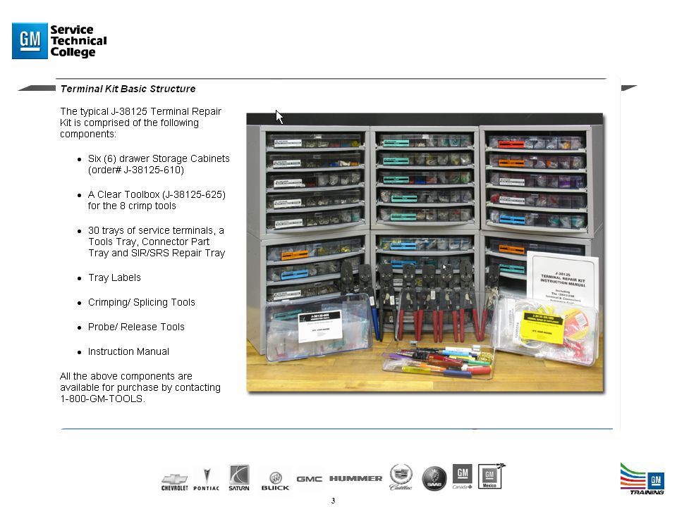 Terminals And Connectors Tools And Navigation Review Ppt Video Online Download