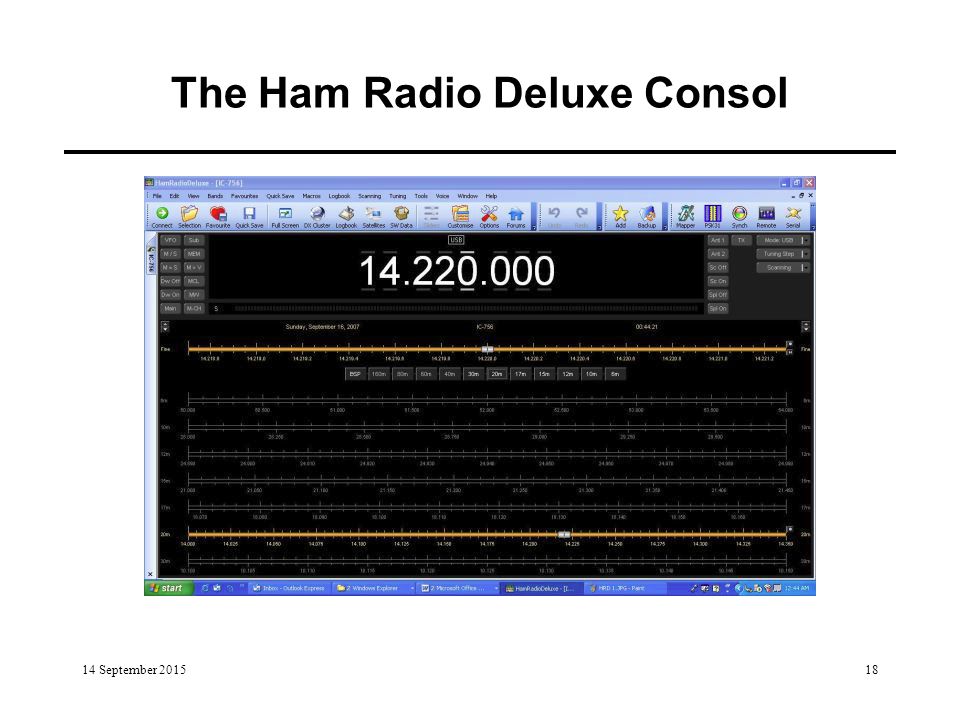 14 September Remote Control for the Ham Radio Station Operate your station  from anywhere Barry Lisoweski VE3ISX Hamilton, Ontario September 14 th, -  ppt download