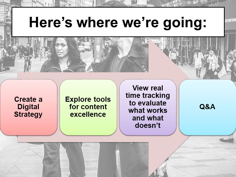 Here’s where we’re going: Create a Digital Strategy Explore tools for content excellence View real time tracking to evaluate what works and what doesn’t Q&A