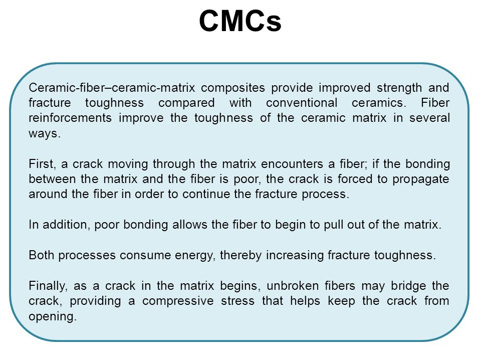 Mme 3013 Composite Materials Ceramic Matrix Composites Fabrication Techniques Ppt Download