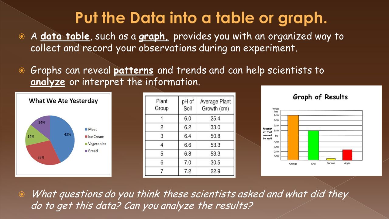  Data are facts, figures, and other evidence gathered through observations.