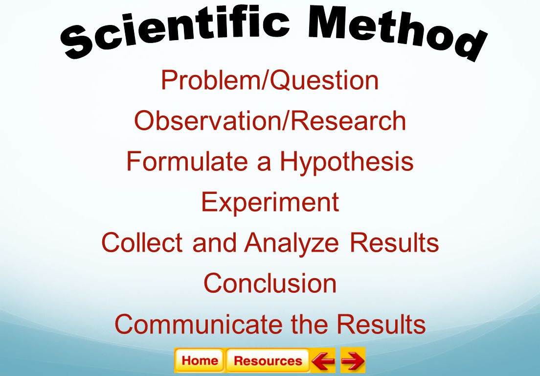 Problem/Question Observation/Research Formulate a Hypothesis Experiment Collect and Analyze Results Conclusion Communicate the Results