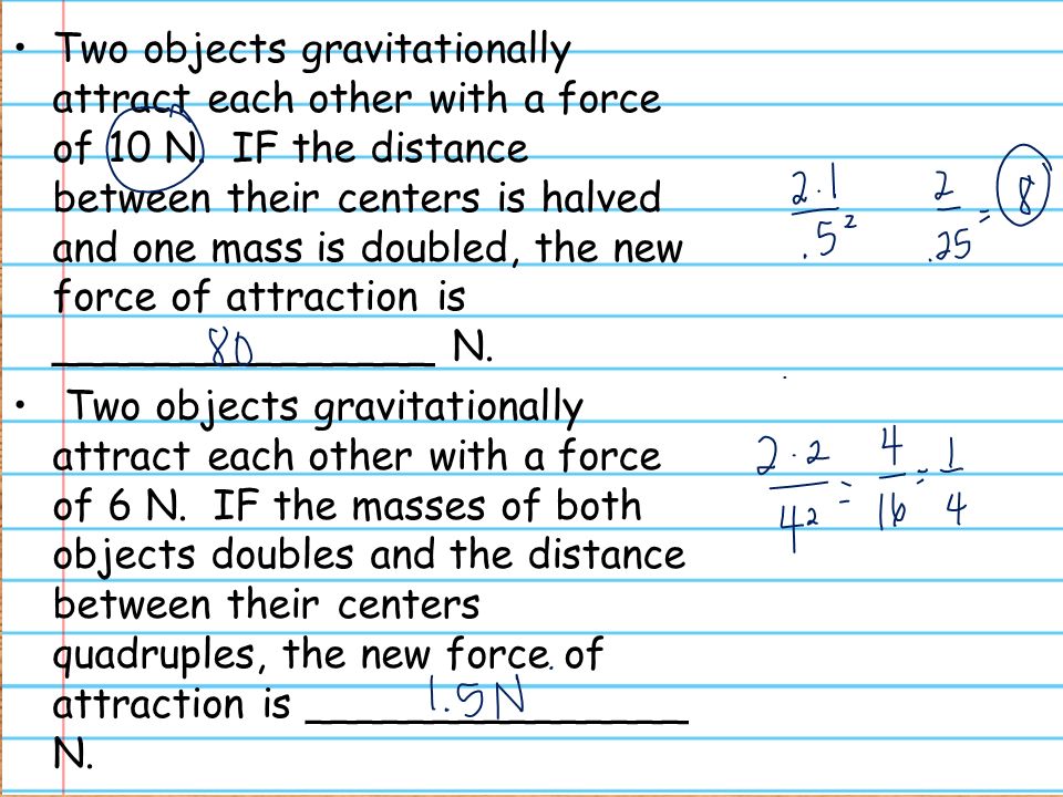 The Law Of Universal Gravitation V Dplizux7tyu V Dplizux7tyu Ppt Download