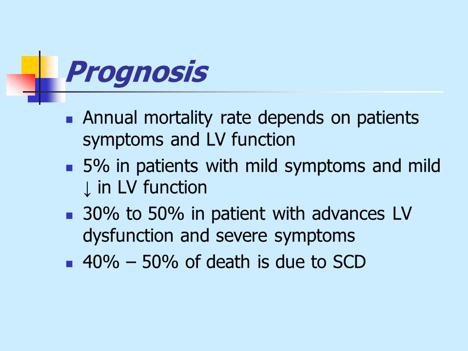 Prognosis Annual mortality rate depends on patients symptoms and LV function 5% in patients with mild symptoms and mild ↓ in LV function 30% to 50% in patient with advances LV dysfunction and severe symptoms 40% – 50% of death is due to SCD