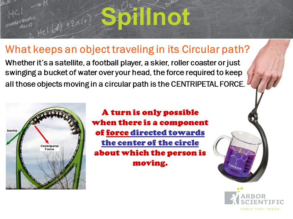 SpillNot, Centripetal Force Demonstrator - Arbor Scientific