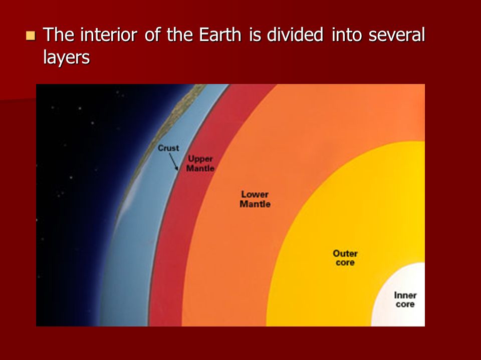 Structure Of The Earth Objective Describe The Structure Of