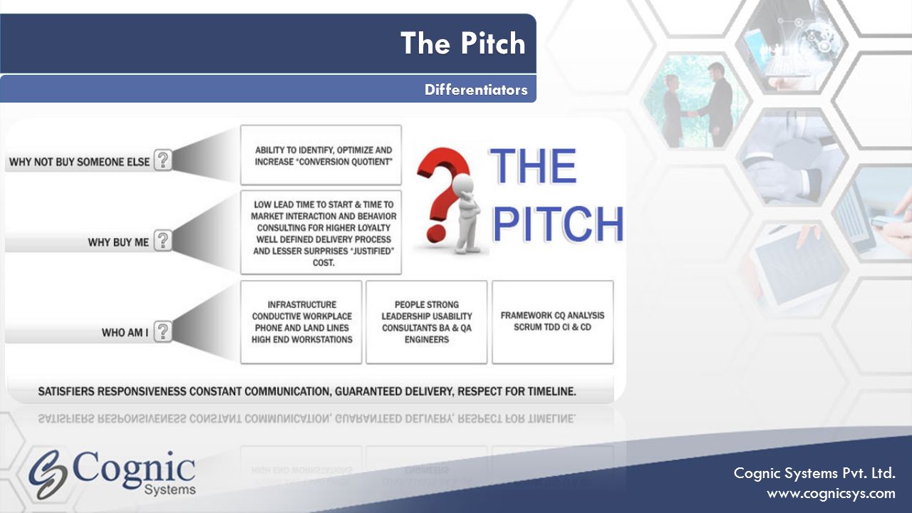 The Pitch Differentiators Cognic Systems Pvt. Ltd.