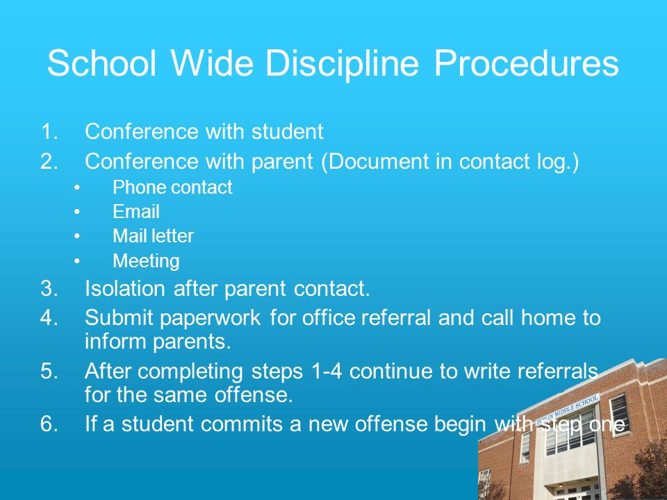 School Wide Discipline Procedures 1.Conference with student 2.Conference with parent (Document in contact log.) Phone contact  Mail letter Meeting 3.Isolation after parent contact.