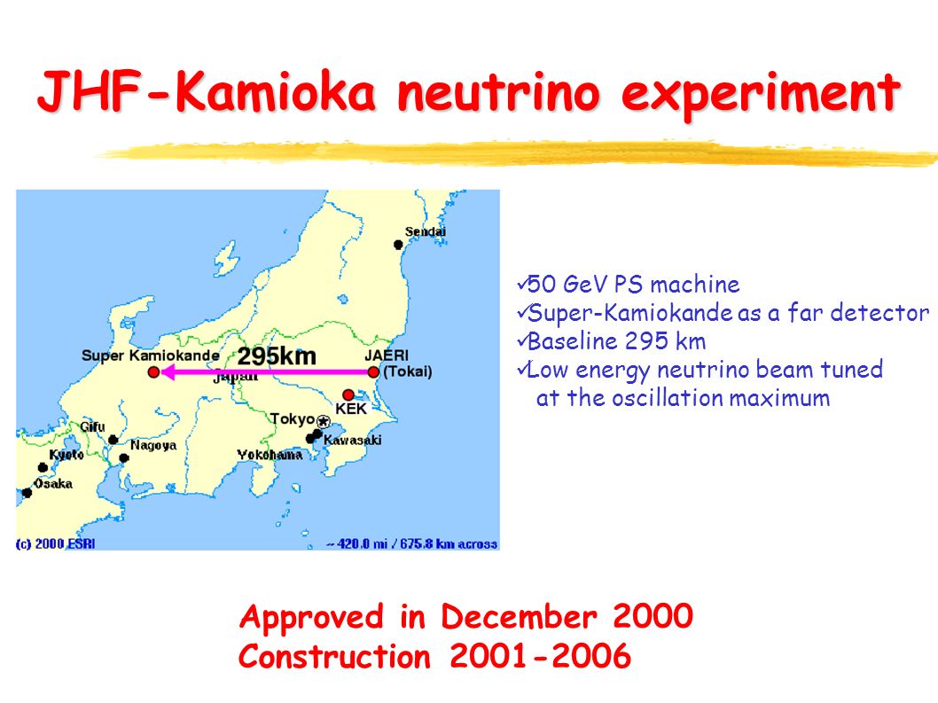JHF-Kamioka neutrino experiment Approved in December 2000 Construction GeV PS machine Super-Kamiokande as a far detector Baseline 295 km Low energy neutrino beam tuned at the oscillation maximum