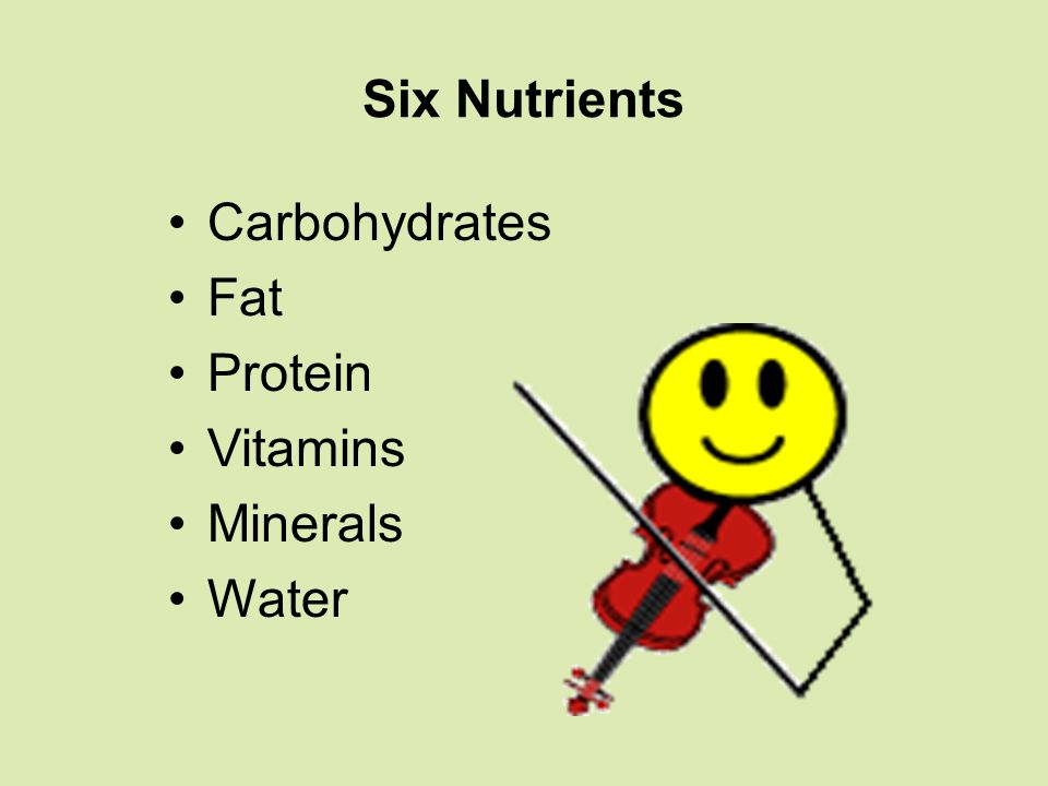 Six Nutrients Carbohydrates Fat Protein Vitamins Minerals Water