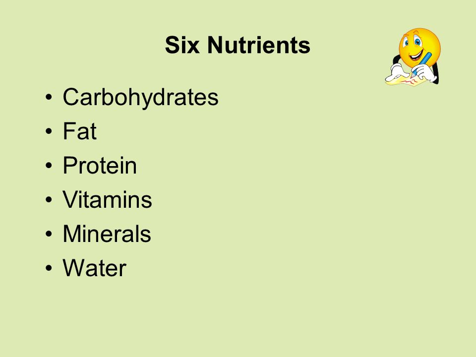 Six Nutrients Carbohydrates Fat Protein Vitamins Minerals Water