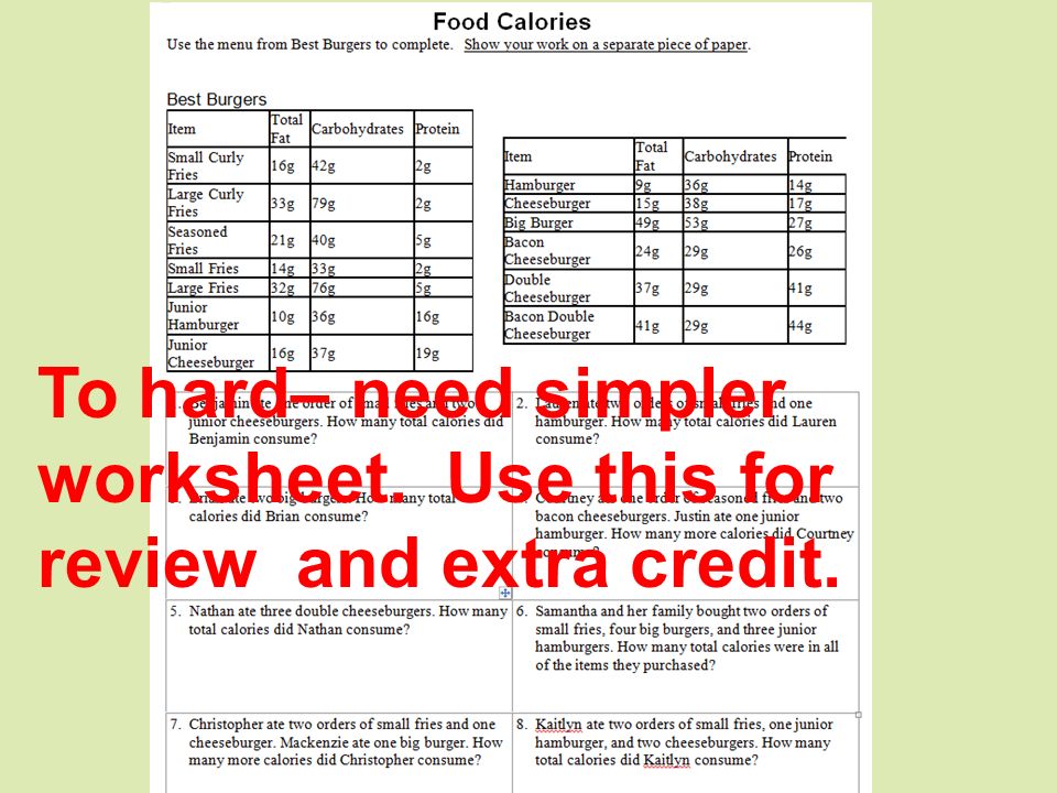 To hard– need simpler worksheet. Use this for review and extra credit.