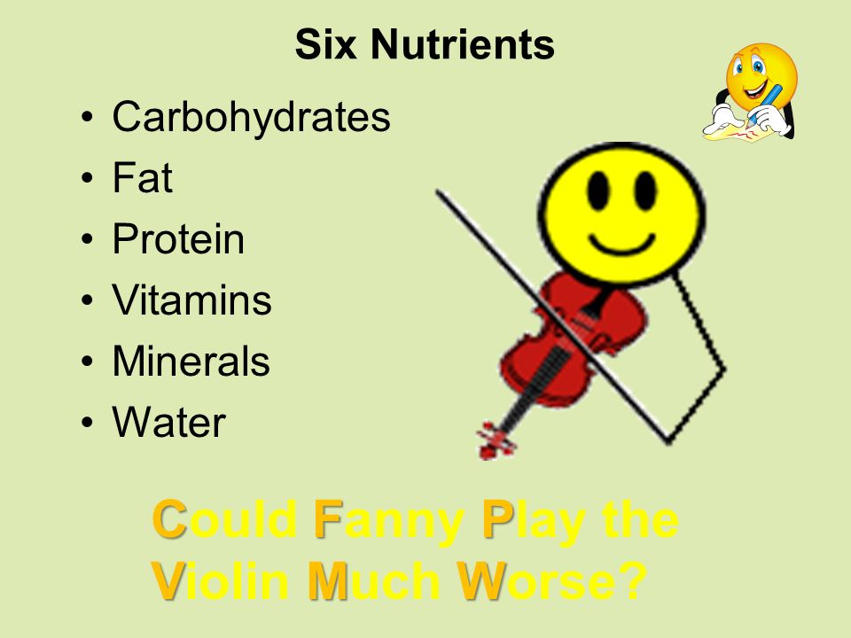 Six Nutrients Carbohydrates Fat Protein Vitamins Minerals Water CFP VMW Could Fanny Play the Violin Much Worse