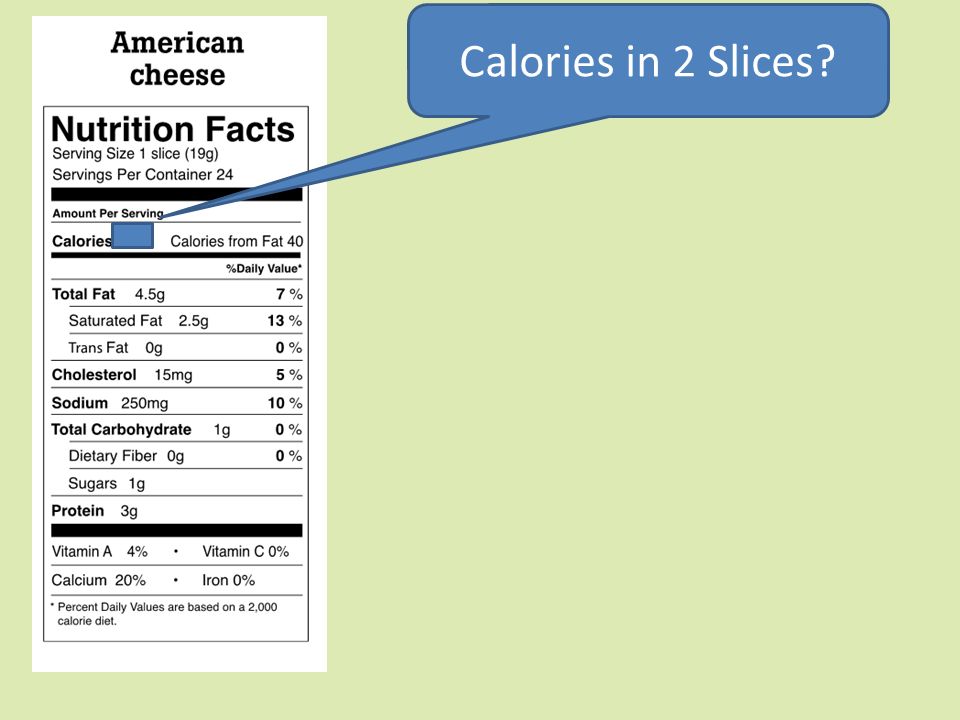 Calories in 2 Slices